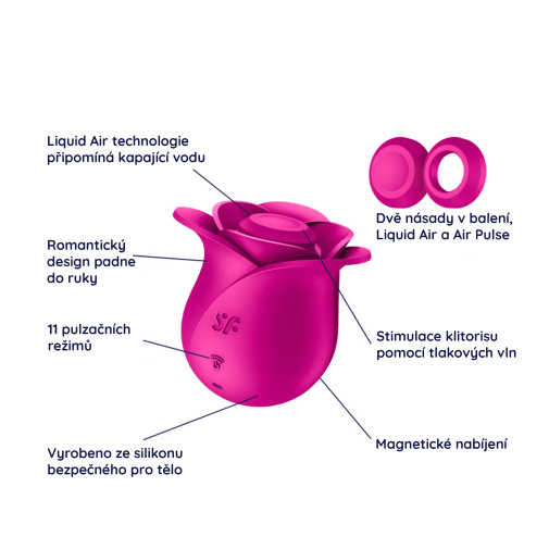 Popis stimulátoru Satisfyer Pro 2 Modern Blossom.